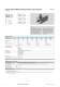 ADN Compact Cylinder - FESTO