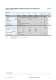ADN Compact Cylinder - FESTO