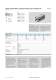 ADN Compact Cylinder - FESTO