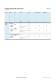 ADN Compact Cylinder - FESTO