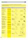 TCA Connectors - HARTING