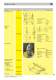 TCA Connectors - HARTING