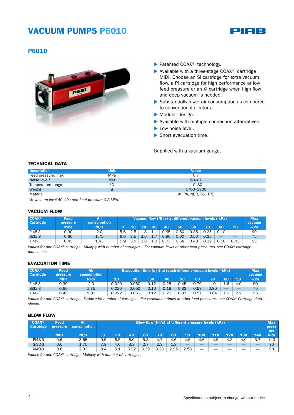 VACUUM PUMPS P6010 - PIAB