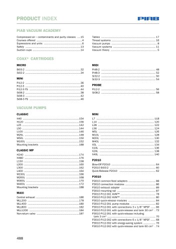 Whole catalogue