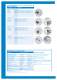 Detailed Catalogue - FIBOX