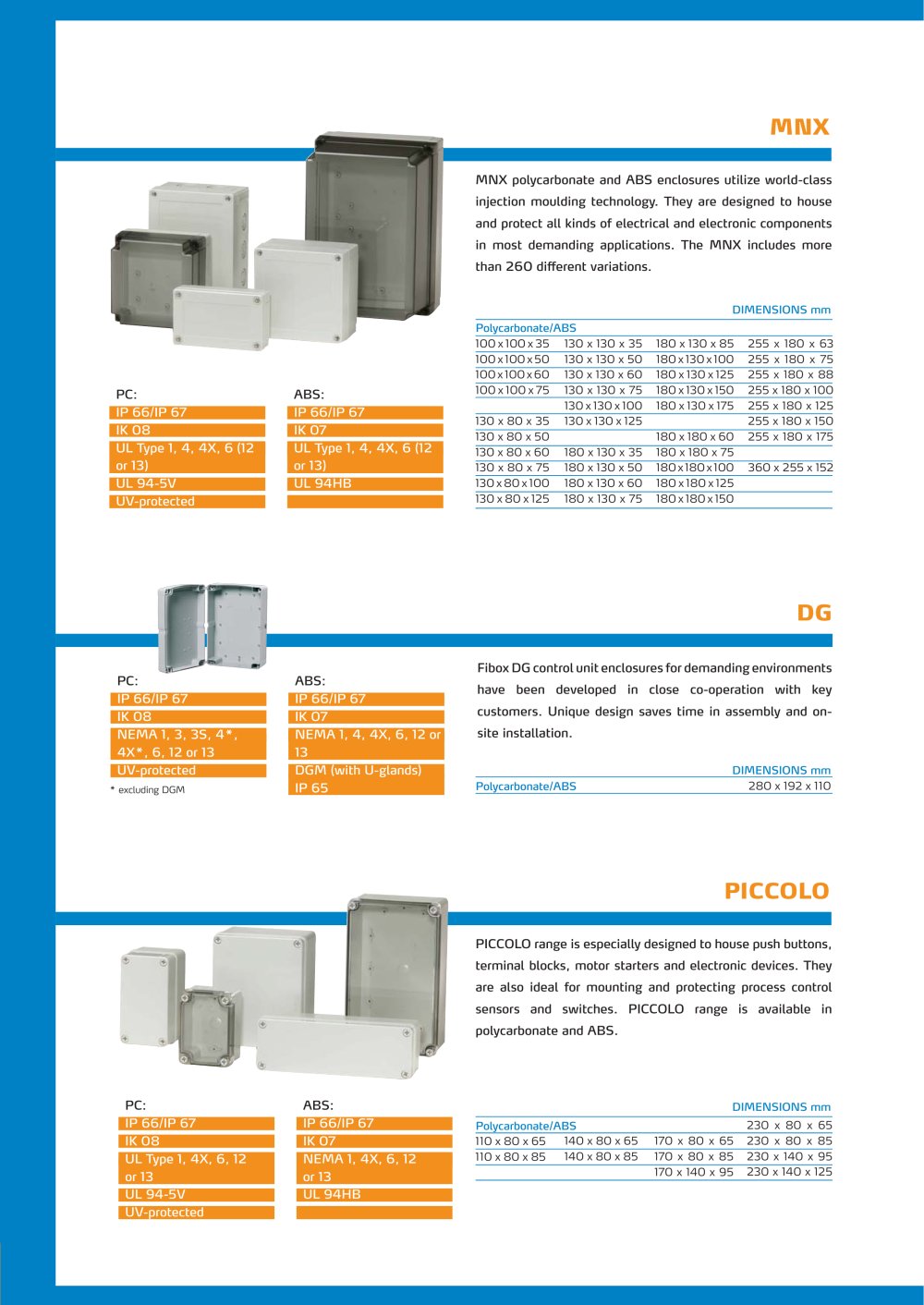 FIBOX - 149967, 2241, 2111, 82323