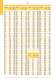 20054_E2_INDUSTRIAL_BELT_CATALOGUE - GATES