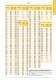 20054_E2_INDUSTRIAL_BELT_CATALOGUE - GATES