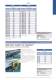 20054_E2_INDUSTRIAL_BELT_CATALOGUE - GATES