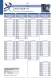 20054_E2_INDUSTRIAL_BELT_CATALOGUE - GATES