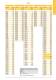 20054_E2_INDUSTRIAL_BELT_CATALOGUE - GATES