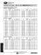 Industrial Power Transmission Systems - GATES
