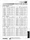 Industrial Power Transmission Systems - GATES
