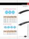 Specialty Synchronous Belts - GATES