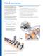 Urethane Timing Belts and Pulleys - GATES