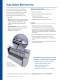 Urethane Timing Belts and Pulleys - GATES