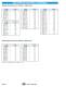 Air Cooled heat Exchanger Belt Drives - GATES