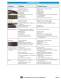 Air Cooled heat Exchanger Belt Drives - GATES
