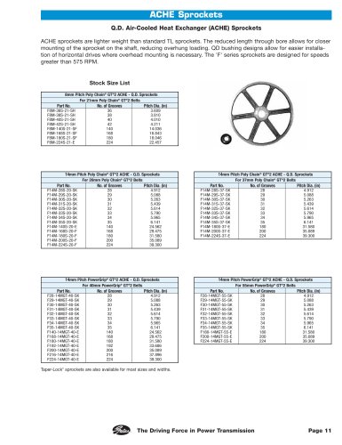 Air Cooled heat Exchanger Belt Drives