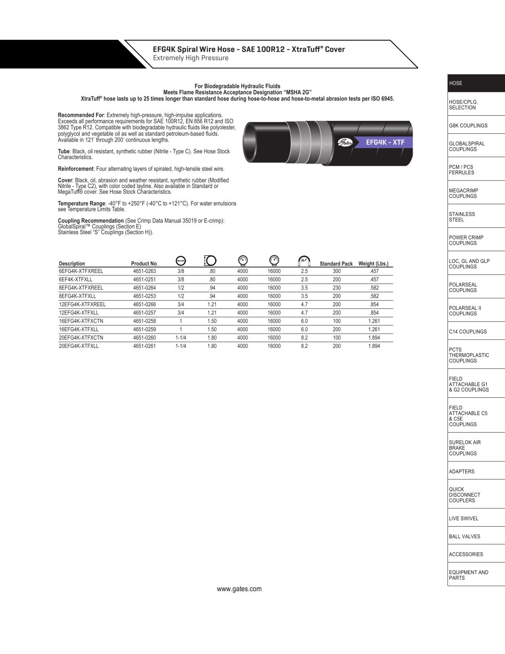 EFG4K - 1 / 1 Pages