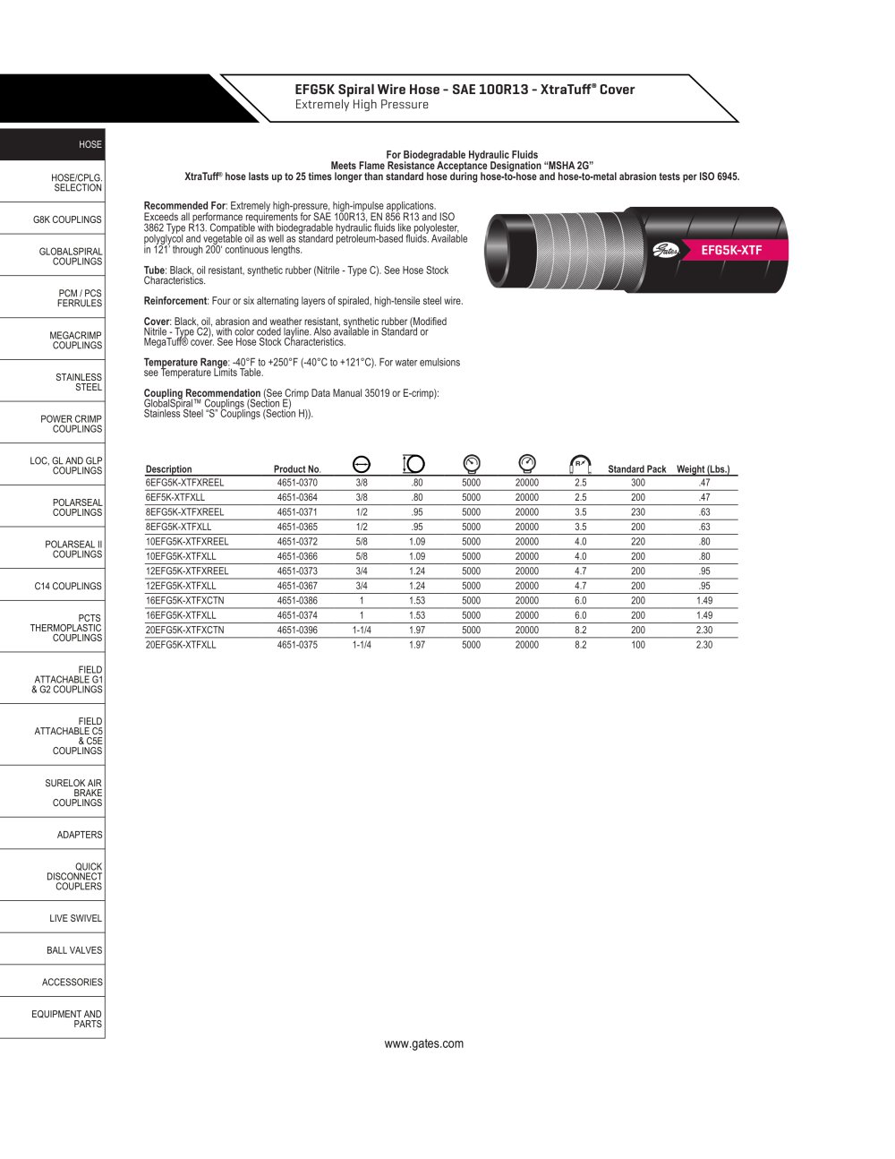 EFG5K - 1 / 1 Pages