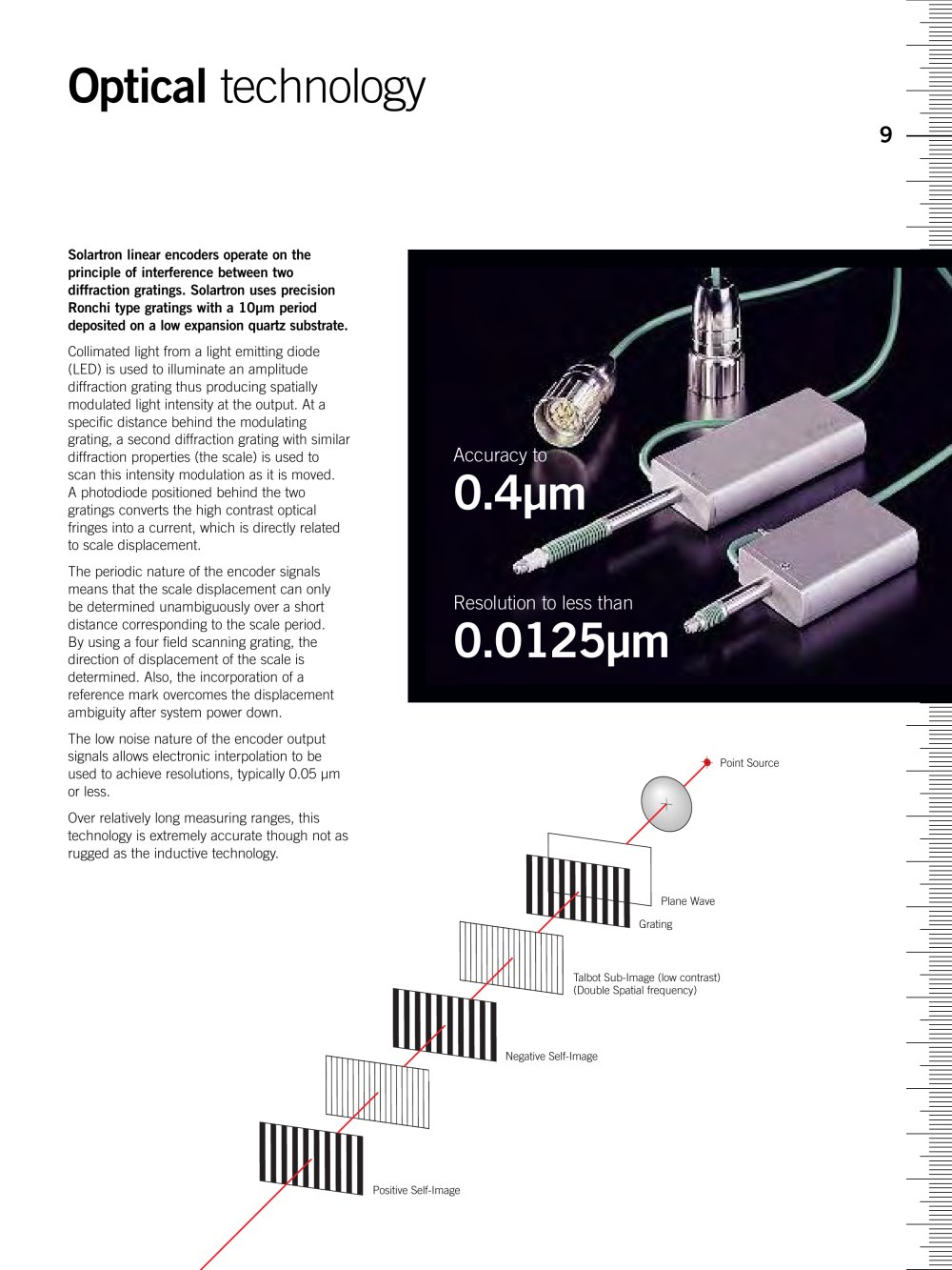 SOLARTRON METROLOGY - 39715