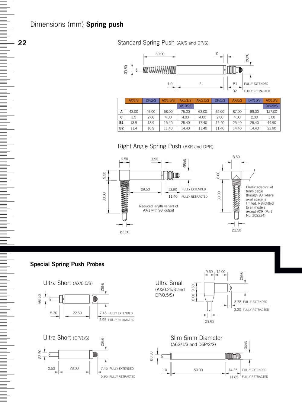 SOLARTRON METROLOGY - 