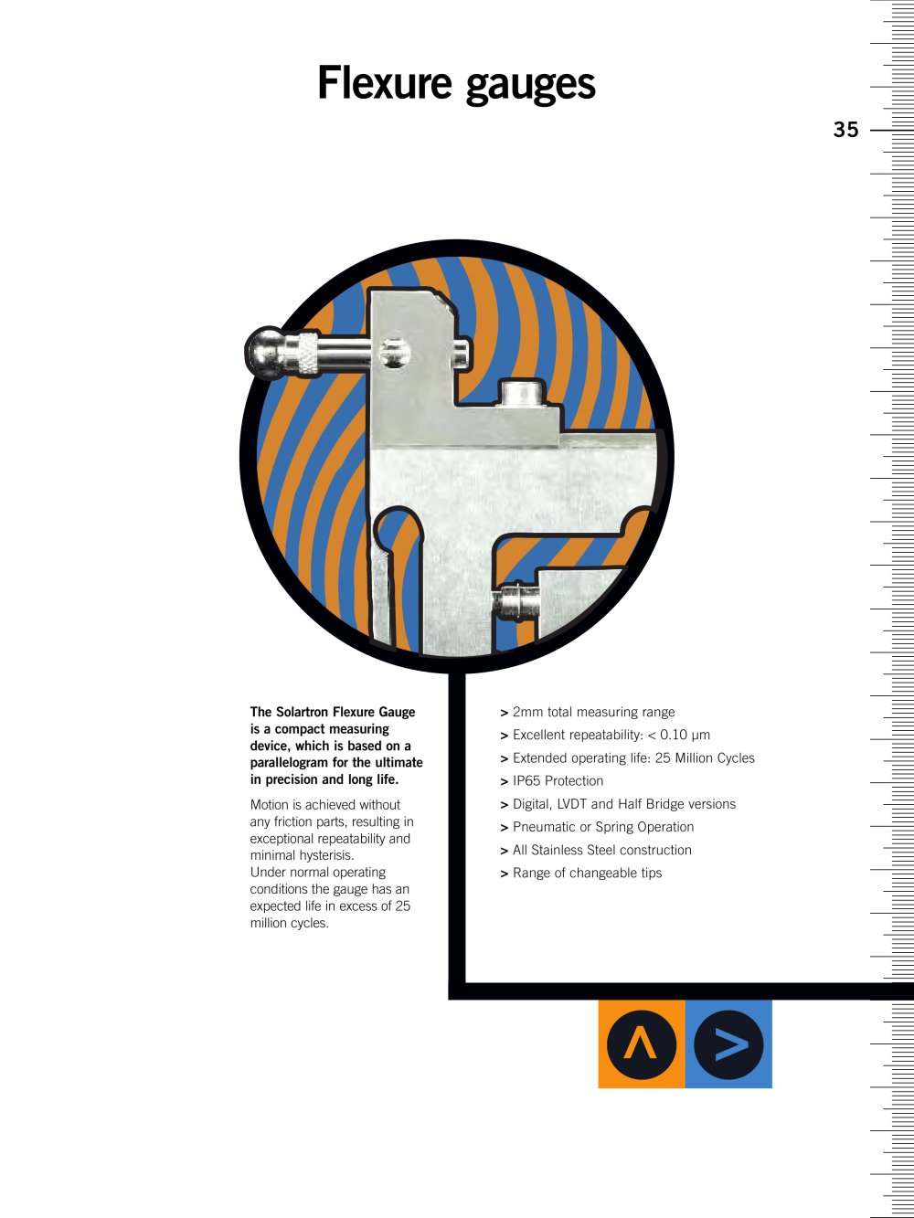 SOLARTRON METROLOGY - 