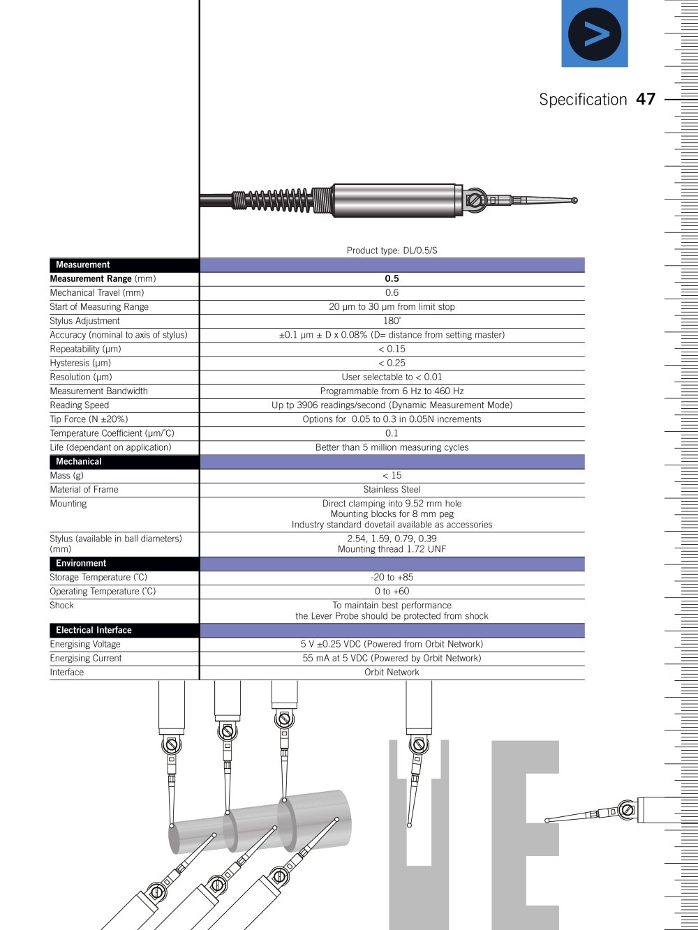 SOLARTRON METROLOGY - 134591, 2647