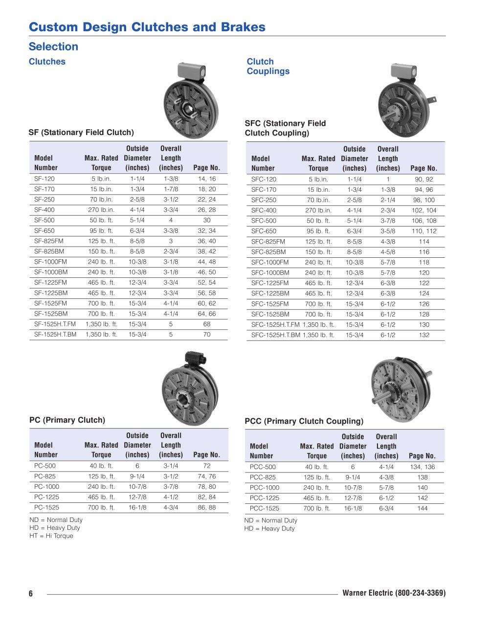 WARNER ELECTRIC - 