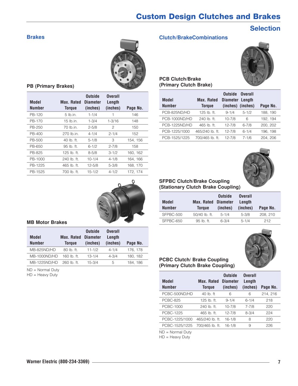WARNER ELECTRIC - 14512, 81183