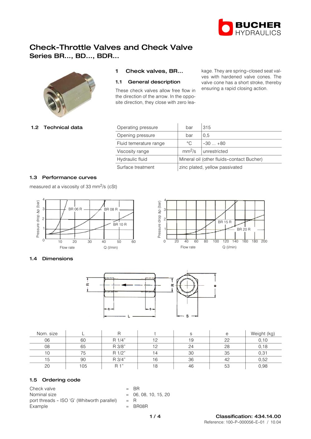 Check valves, size 06 ... 20 - BUCHER Hydraulics