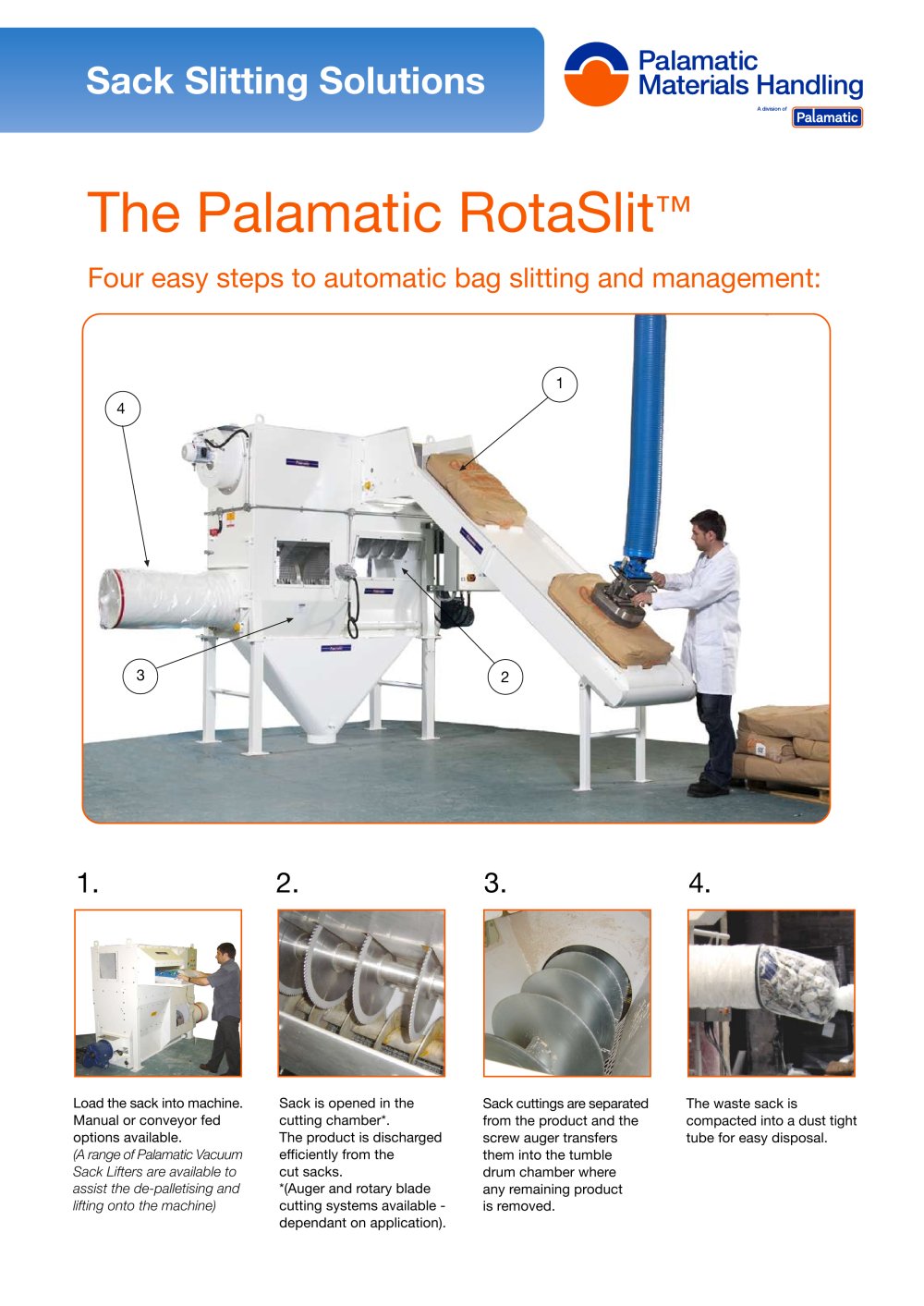 Automatic Sack Opening - Rotaslit - PALAMATIC