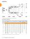 APTM  Bearings for Industrial Applications - TIMKEN