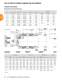 APTM  Bearings for Industrial Applications - TIMKEN