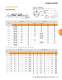 APTM  Bearings for Industrial Applications - TIMKEN