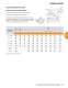 APTM  Bearings for Industrial Applications - TIMKEN