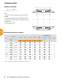 APTM  Bearings for Industrial Applications - TIMKEN