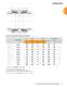 APTM  Bearings for Industrial Applications - TIMKEN