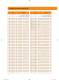 Timken Industrial Seals - TIMKEN