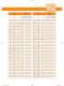 Timken Industrial Seals - TIMKEN