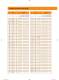 Timken Industrial Seals - TIMKEN