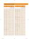Timken Industrial Seals - TIMKEN