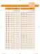 Timken Industrial Seals - TIMKEN