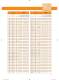 Timken Industrial Seals - TIMKEN