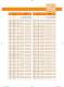 Timken Industrial Seals - TIMKEN