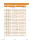 Timken Industrial Seals - TIMKEN