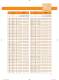 Timken Industrial Seals - TIMKEN