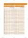 Timken Industrial Seals - TIMKEN