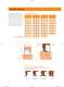 Timken Industrial Seals - TIMKEN